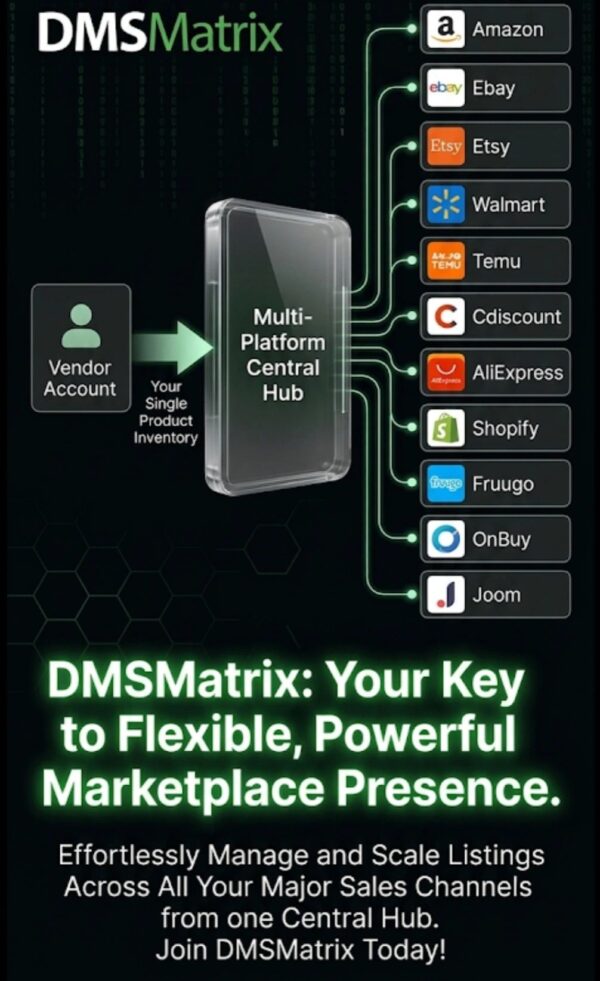 Selling across marketplaces shouldn’t feel like managing 10 different businesses.