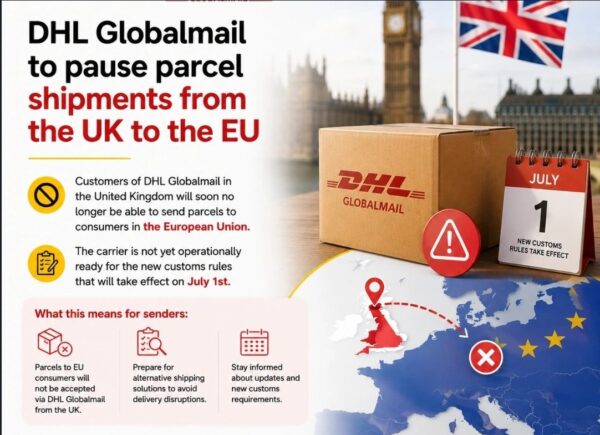 DHL Globalmail to Suspend UK-to-EU Consumer Parcel Shipments Ahead of New Customs Rules