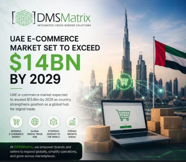 UAE E-Commerce Market Set to Surpass $14 Billion by 2029, Creating New Opportunities for Global Sellers
