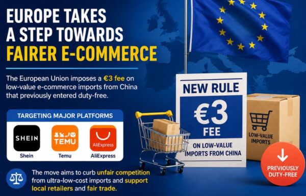 Europe Introduces €3 Fee on Low-Value Chinese Imports, Marking a New Chapter for Cross-Border E-commerce