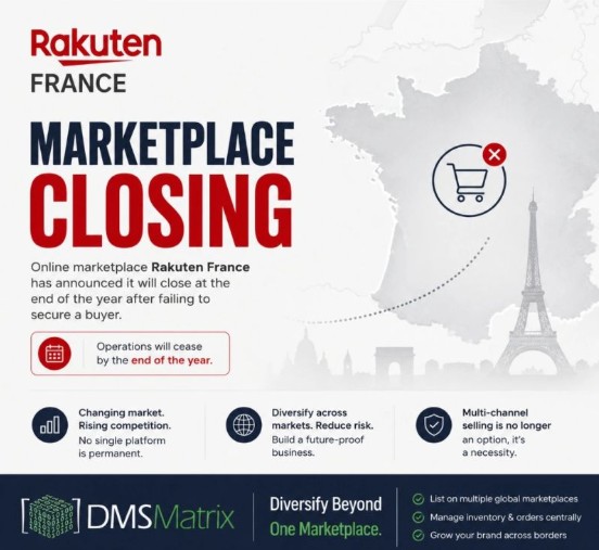 Rakuten France to Close Operations After Failing to Secure Buyer