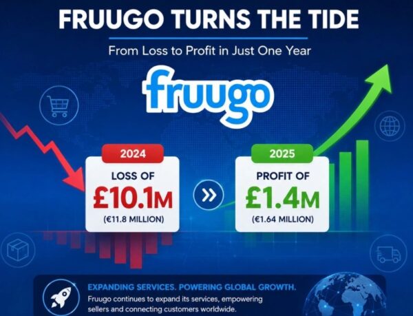 Fruugo Swings to £1.4 Million Profit as Marketplace Expands Services