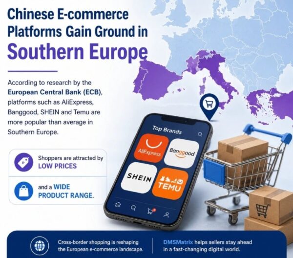 Chinese E-Commerce Platforms Gain Popularity Across Southern Europe, Creating New Cross-Border Opportunities